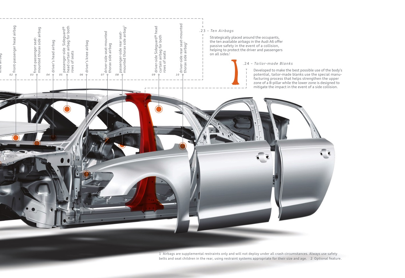 2012 Audi A6 Brochure Page 21
